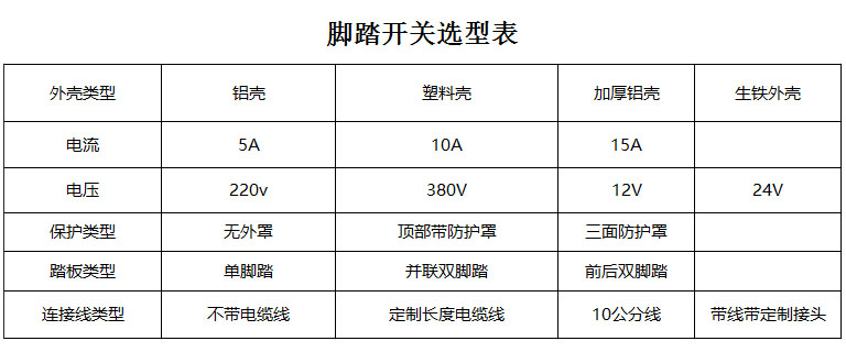 usb腳踏開關(guān)LT4