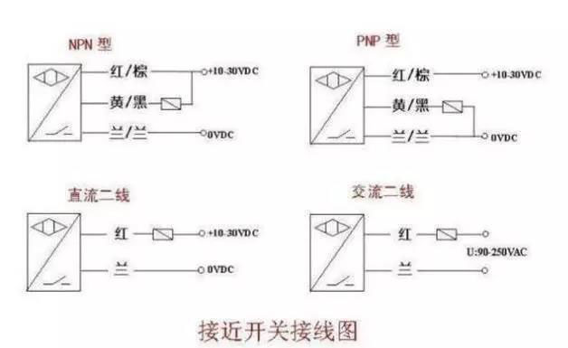 接近開關(guān)接線圖